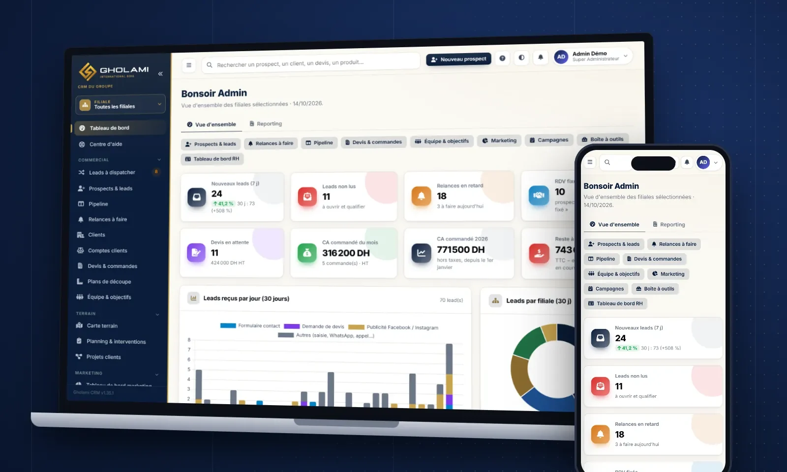 CRM Gestion prospections